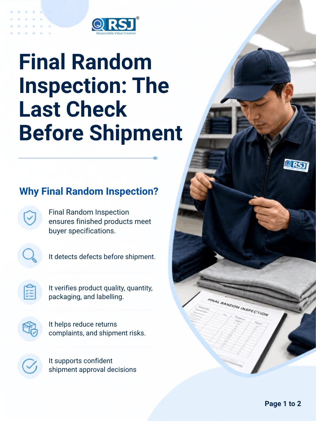 Why Final Random Inspection