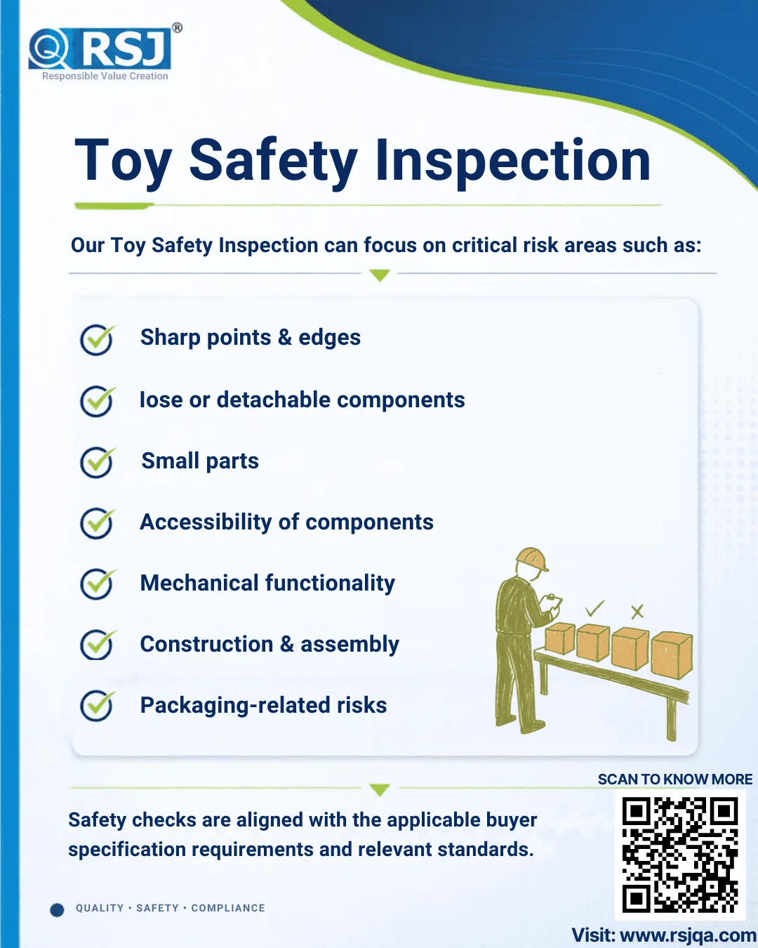 Toy Inspection